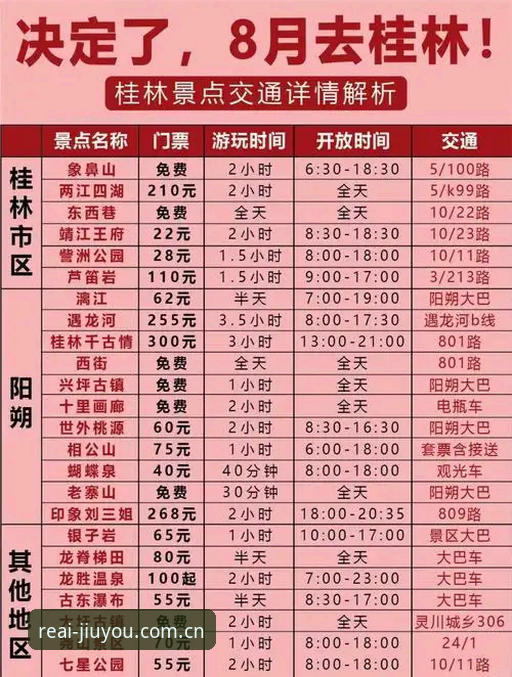 九游APP苹果端的4个关键变化：V3新版上手实测与避坑指南